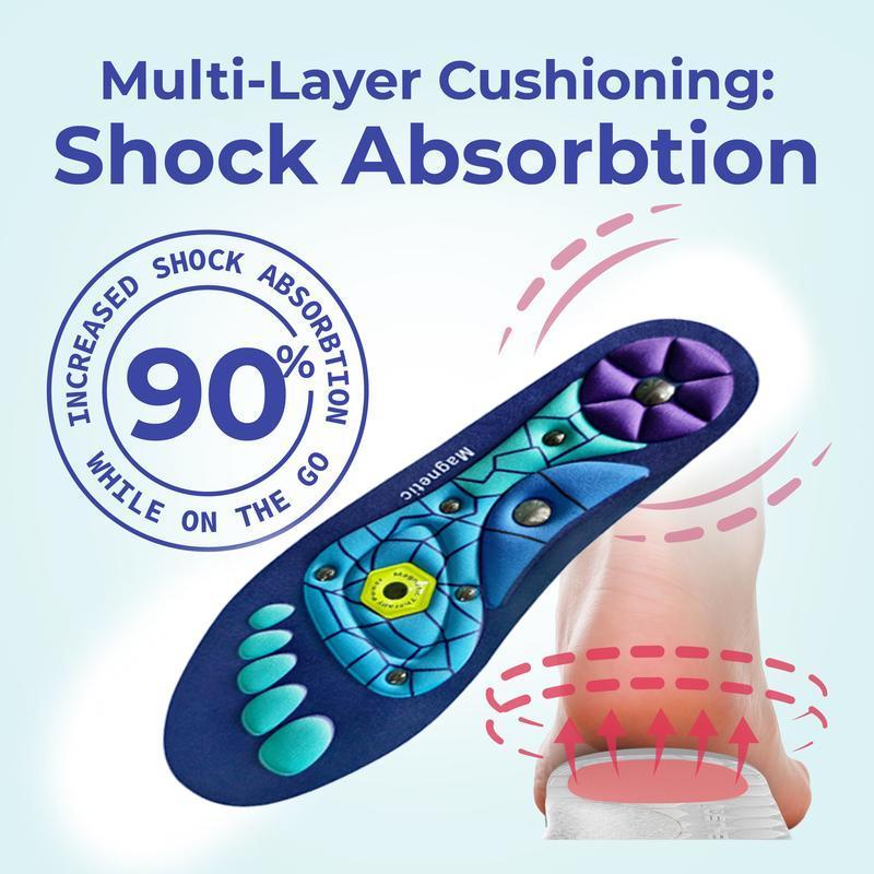 Magnetic Comfort™  Pain Relief Insoles