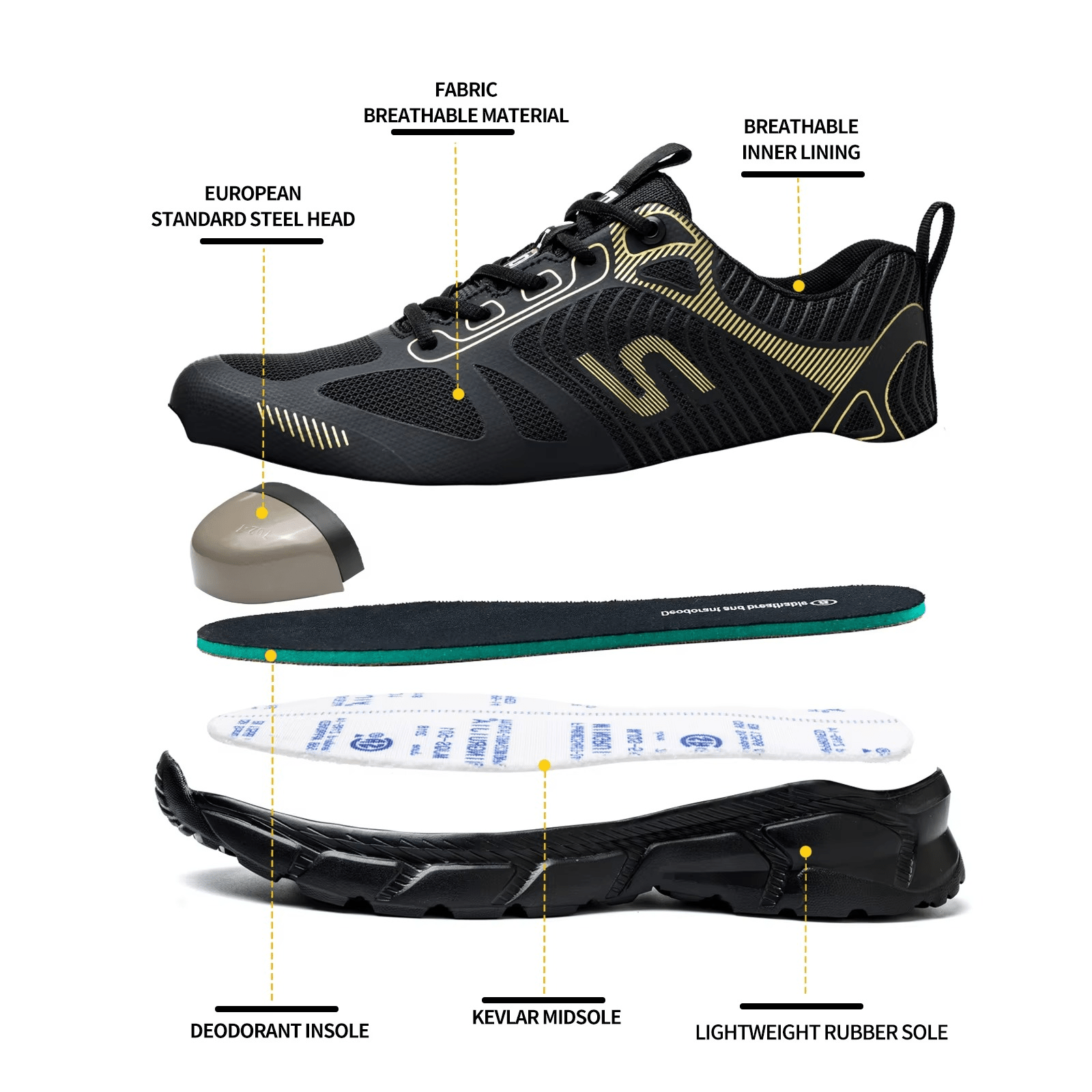 Blackmill - Breathable Protective Work Shoes | Shock Absorption