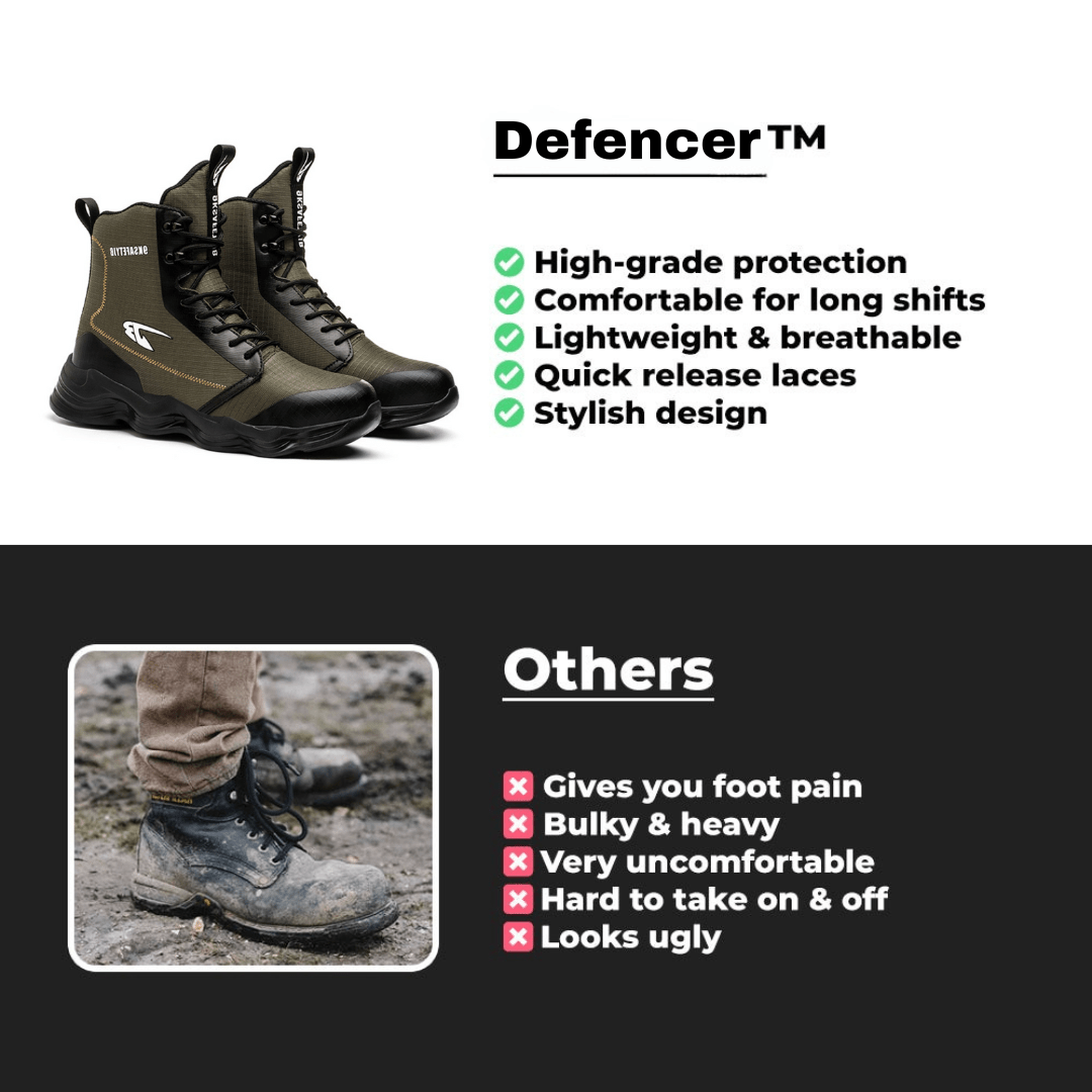 Defencer - Men's Steel Toe Work Boots | Comfortable Support