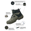 Duranox - Men's Tactical Safety Boots | Puncture Proof