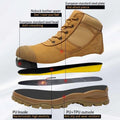 Endeavor - Men's Steel Toe Work Boots | Industrial Safety