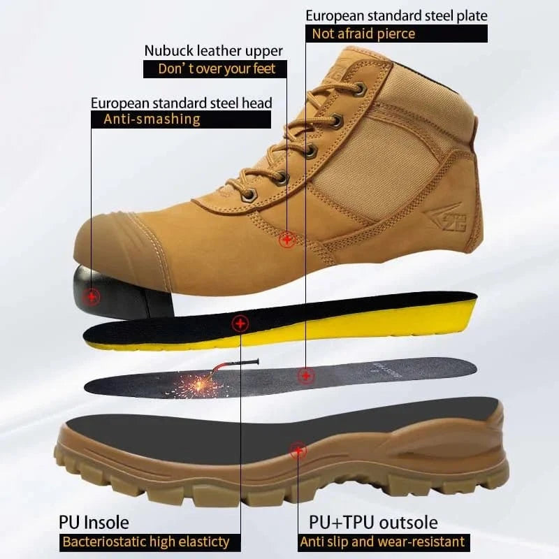 Endeavor - Men's Steel Toe Work Boots | Industrial Safety