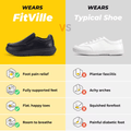 Fitville - Waterproof Chef Boots | Oil-Resistant Comfort
