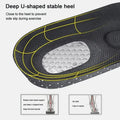 GelPro Comfort Insole™️