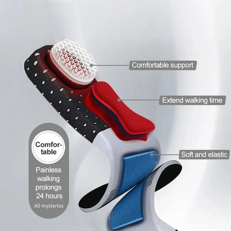 GelPro Comfort Insole™️