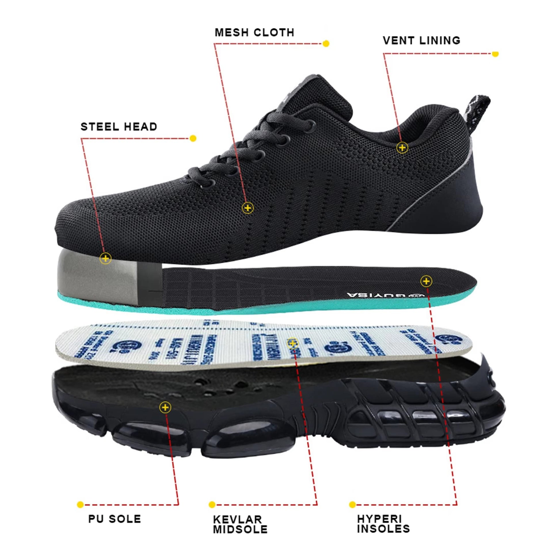 Gravik - Men's Steel Toe Work Shoes | Breathable Comfort