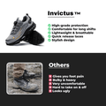 Invictus 2.0 - Men's Steel Toe Work Shoes | Comfortable Fit