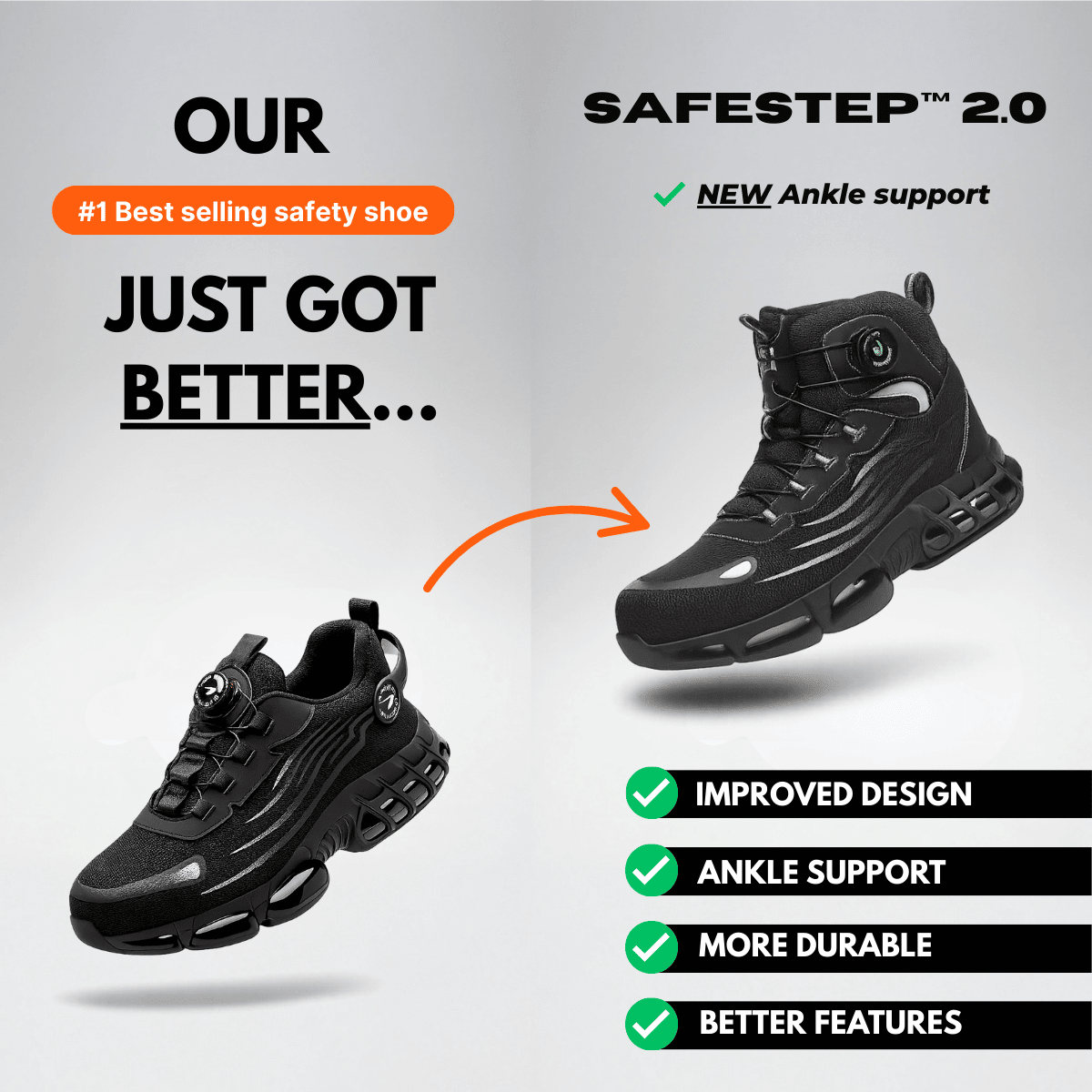 Invictus Pro 3.0 - Men's Steel Toe Work Shoes | Comfortable Fit