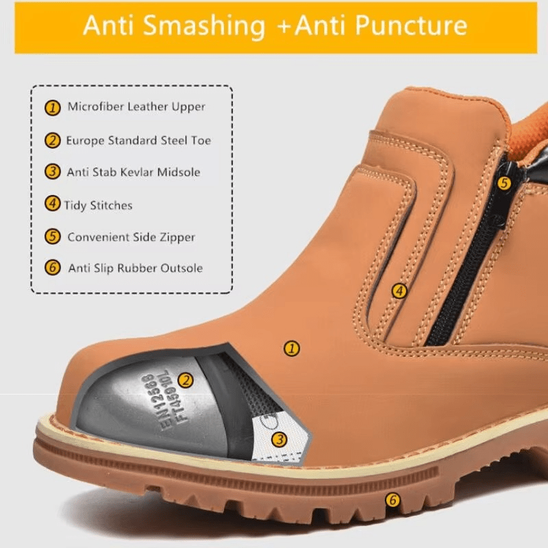 Ironfield - Waterproof Safety Work Boots | Anti-Spark Protection