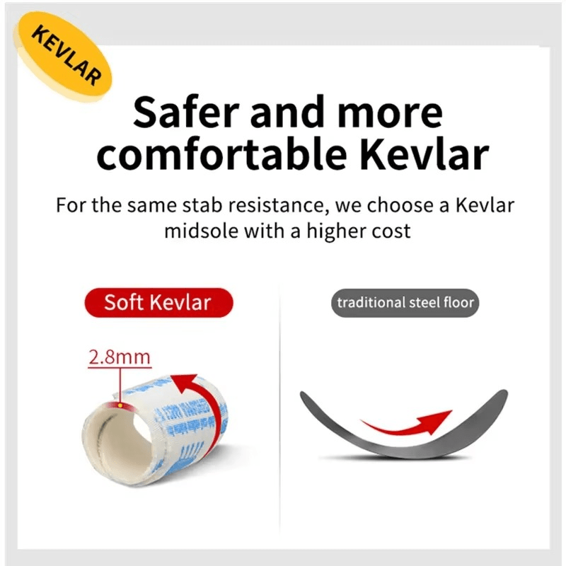 Kravon - Men's Steel Toe Work Shoes | Shock Absorbing