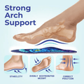 Magnetic Comfort™  Pain Relief Insoles