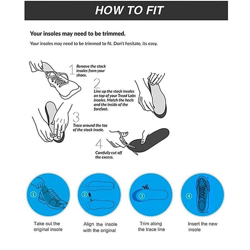 Magnetic Comfort™  Pain Relief Insoles