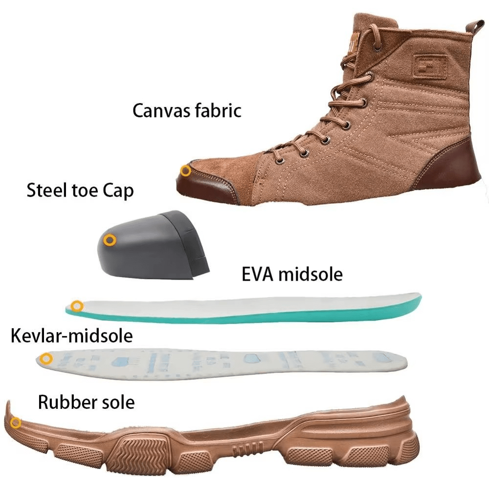 Tridon - Men's Steel Toe Work Boots | Slip Resistant
